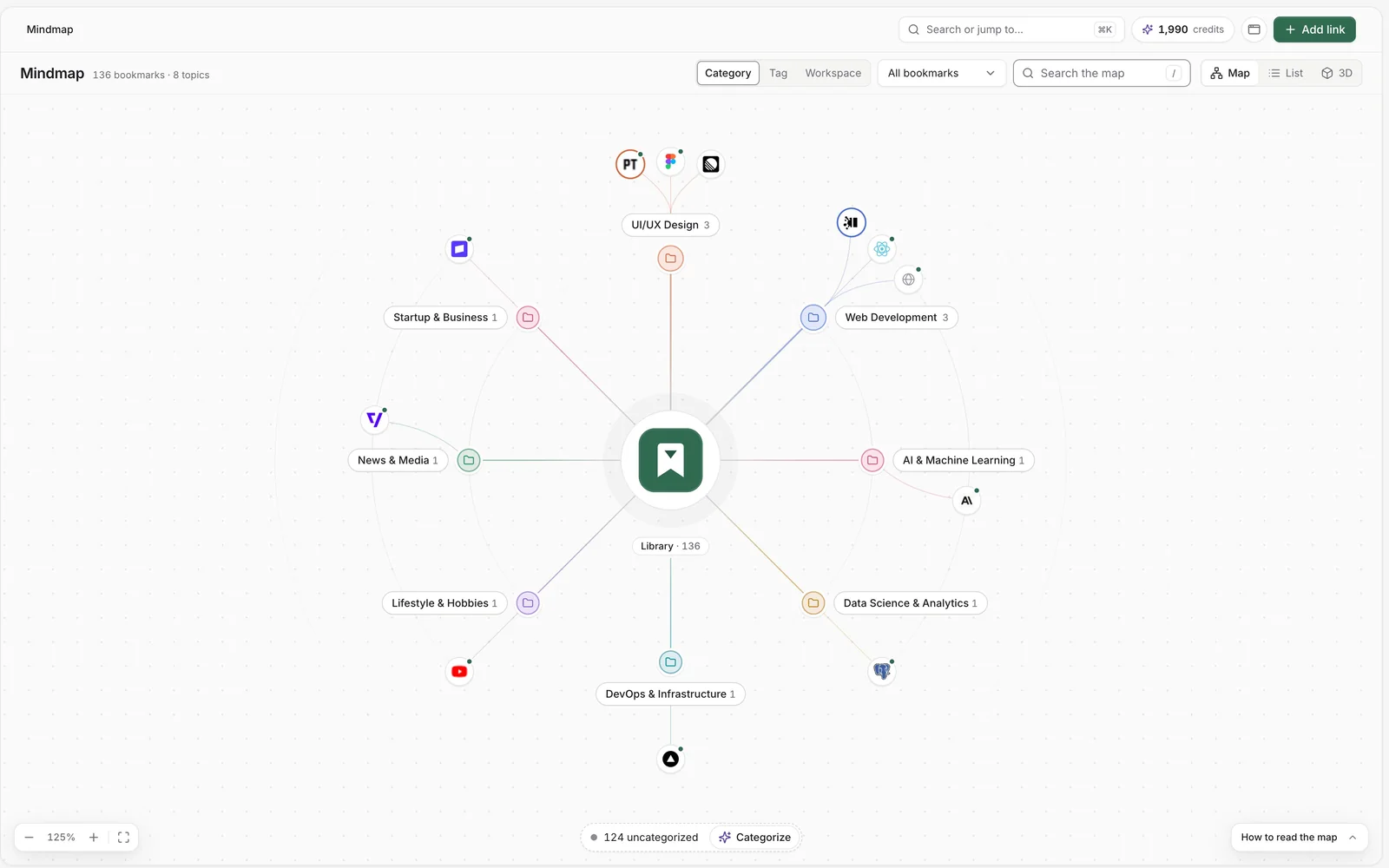Die Mindmap mit der Bibliothek in der Mitte und Themen wie Web Development und UI/UX Design rundherum, jeweils mit ihren Lesezeichen